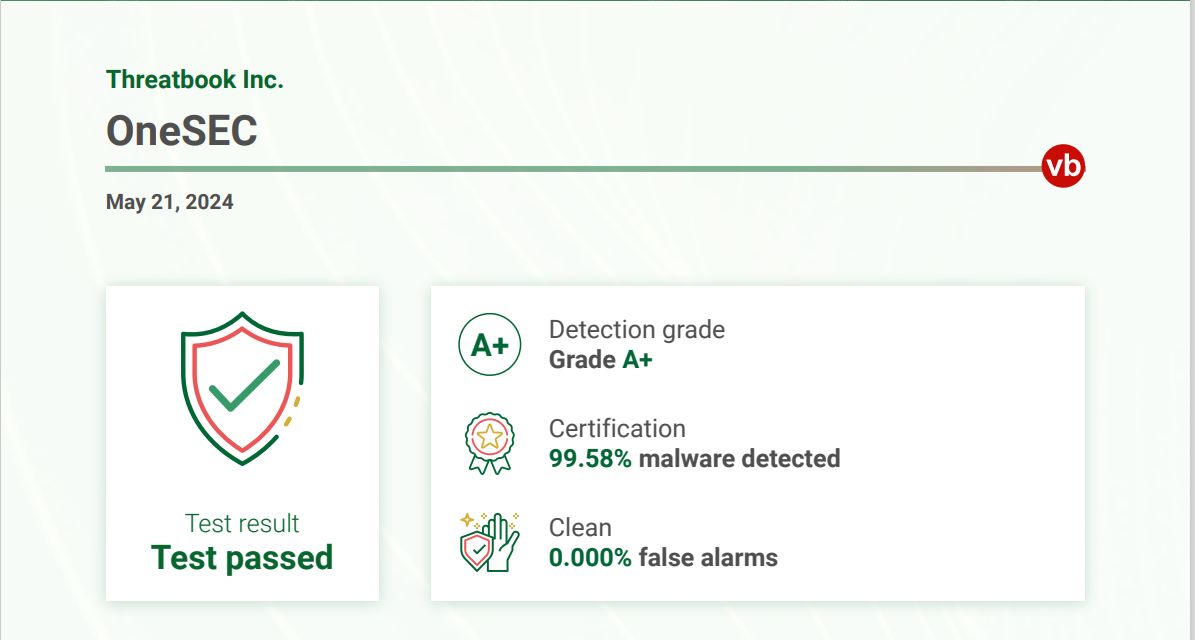 threatbook news picture