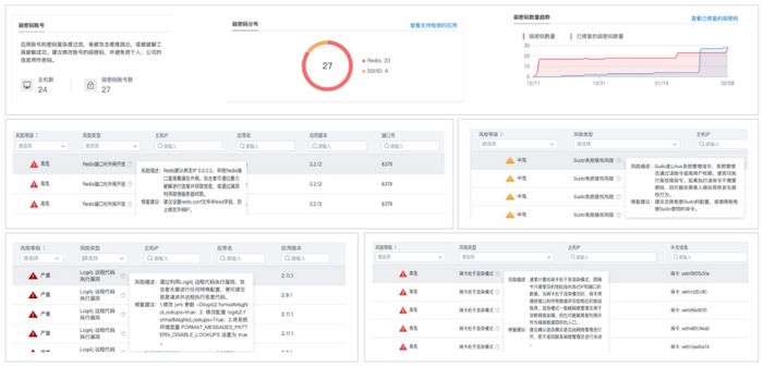 threatbook news picture